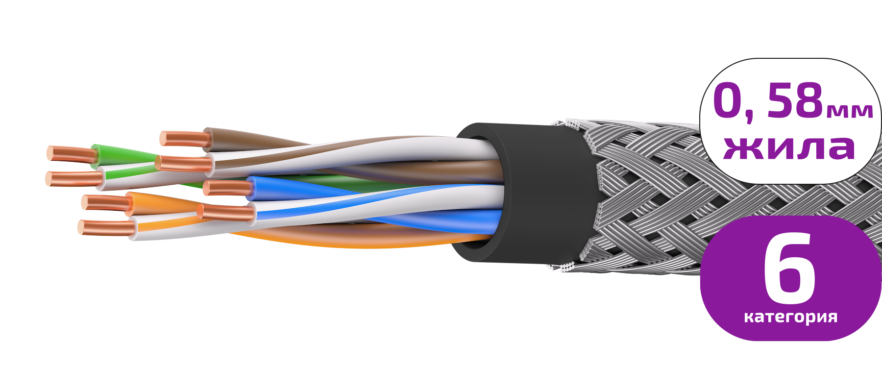 UCLP U/UTP Cat 6 КоГ PVC нг(А)-LS 4x2x0,58 BK-IN/OUT-305 Кабель парной скрутки, неэкран., кат. 6, 4x2x0,58 мм, PVC нг(А)-LS, внутр./внеш., бронир., черный, 305 м, Uncomline