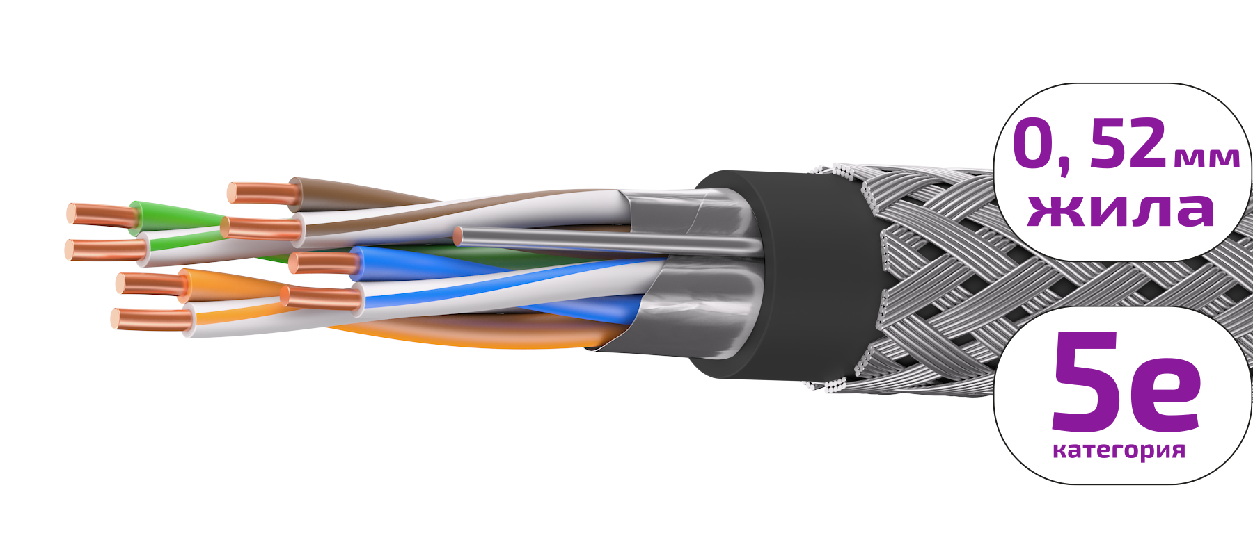 UCLP F/UTP Cat 5e КоГ PVC 4x2x0,52 BK-OUT-305 Кабель парной скрутки, экран., кат. 5e, 4x2x0,52 мм, PVC, внеш., бронир., черный, 305 м, Uncomline