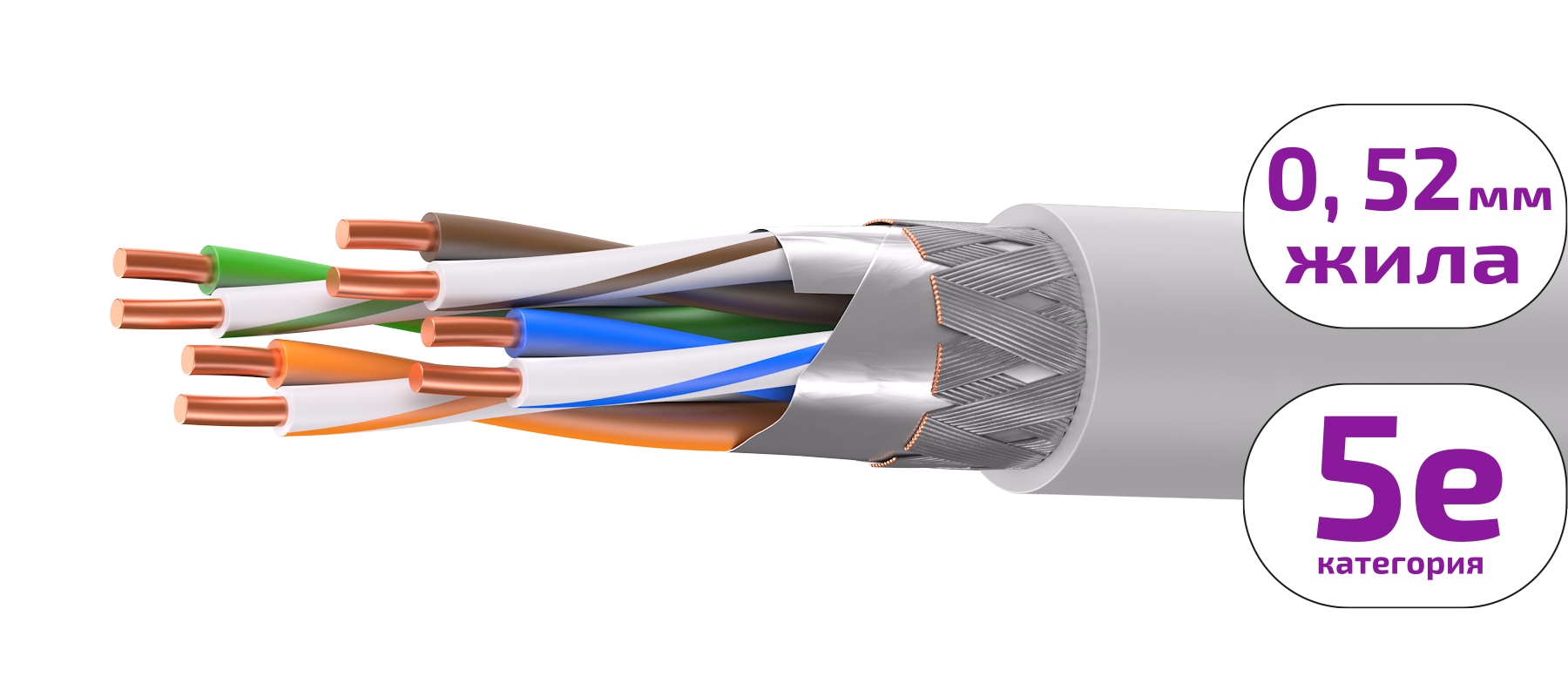 UCL SF/UTP Cat 5e PVC 4x2x0,52 GY-IN-305 Кабель парной скрутки, экран., кат. 5e, 4x2x0,52 мм, PVC, внутр., серый, 305 м, Uncomline