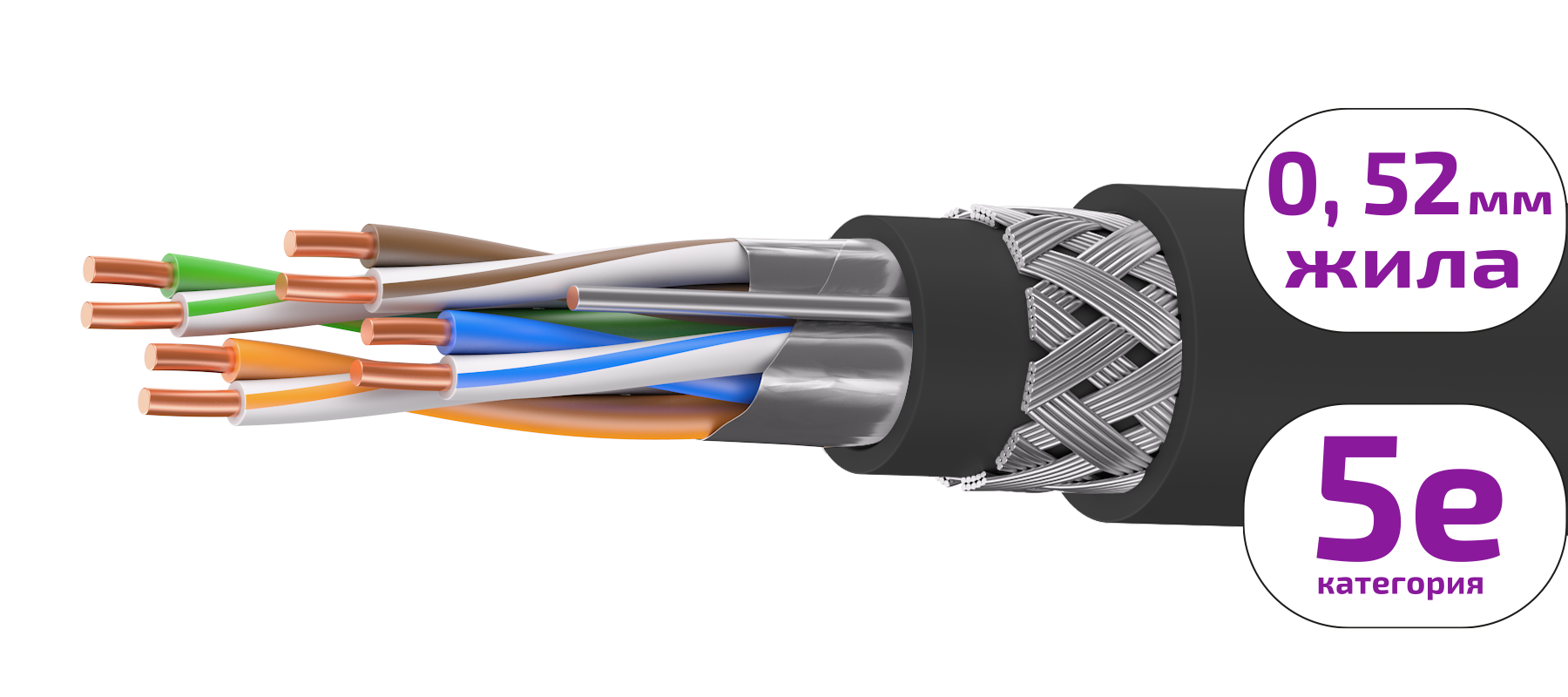 UCLP F/UTP Cat 5e Ко PUR/PUR 4x2x0,52 BK-OUT-305 Кабель парной скрутки, экран., кат. 5e, 4x2x0,52 мм, PUR/PUR, внеш., бронир., черный, 305 м, Uncomline
