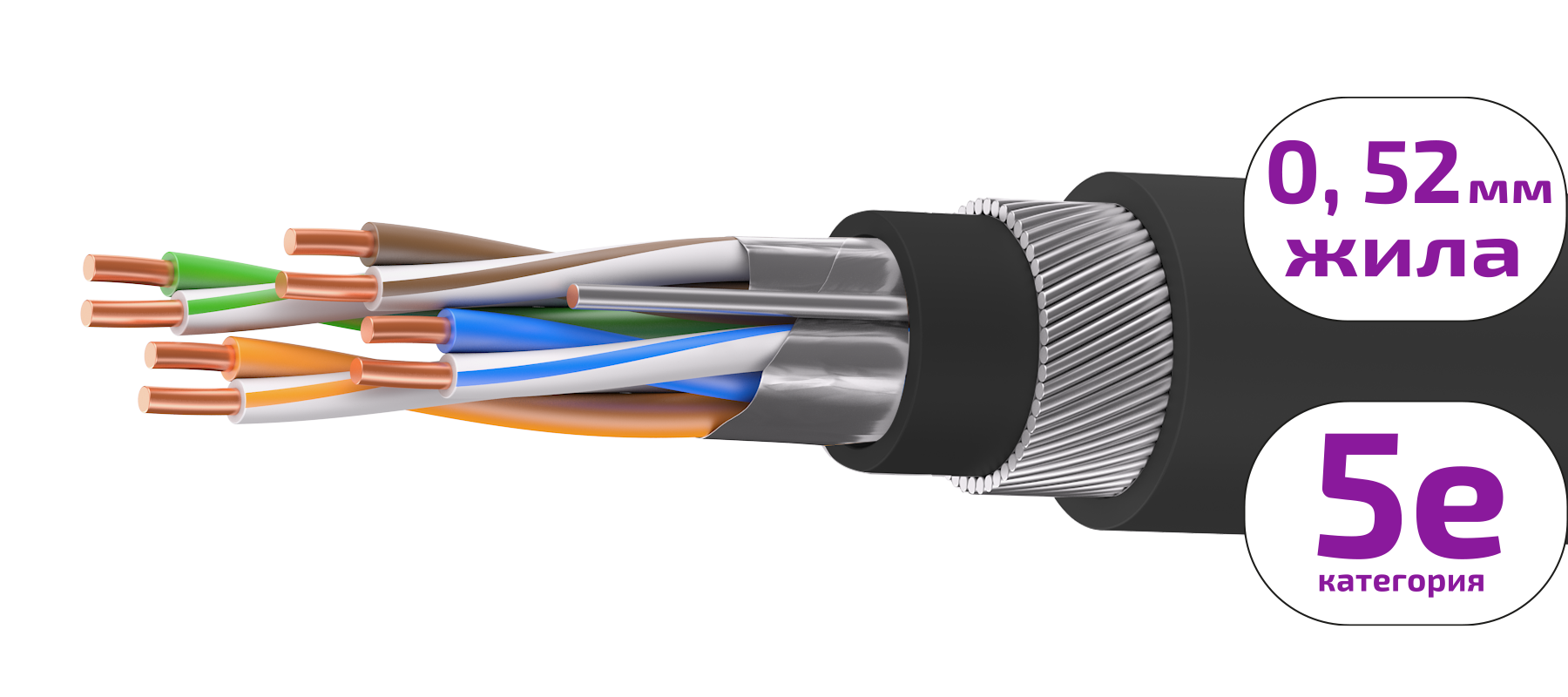 UCLP F/UTP Cat 5e К PVC/PVC 4x2x0,52 BK-OUT-305 Кабель парной скрутки, экран., кат. 5e, 4x2x0,52 мм, PVC/PVC, внеш., бронир., черный, 305 м, Uncomline