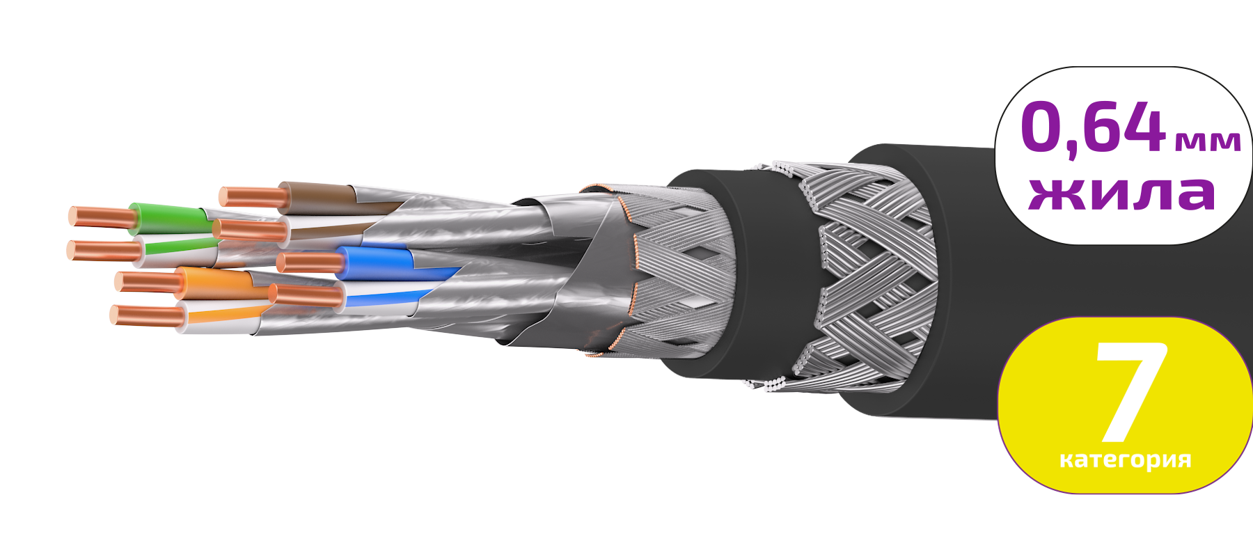 UCLP SF/FTP Cat 7 Ко ZH/ZH нг(А)-HF 4x2x0,64 BK-IN/OUT-305 Кабель парной скрутки, экран., кат. 7, 4x2x0,64 мм, ZH/ZH нг(А)-HF, внутр./внеш., бронир., черный, 305 м, Uncomline