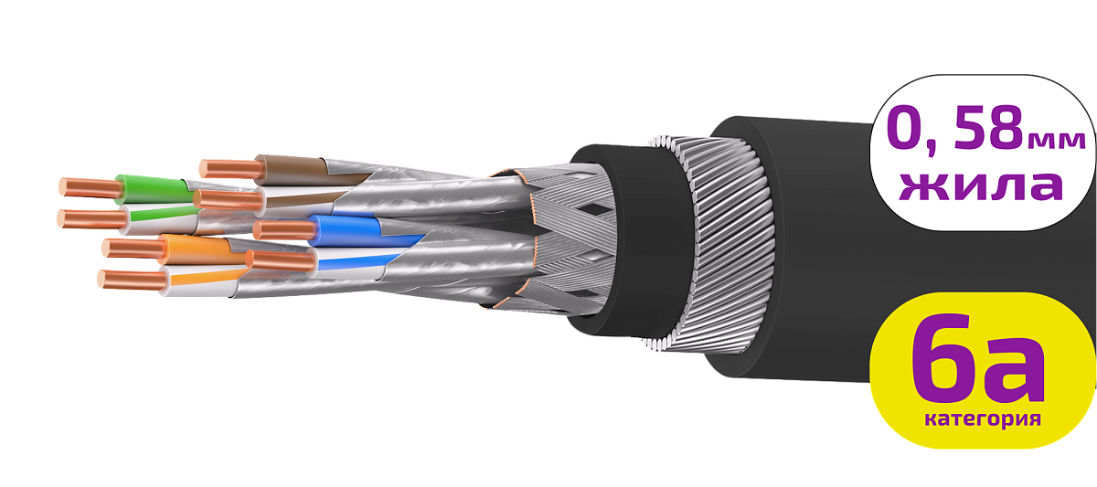 UCLP S/FTP Cat 6A К PE/PE 4x2x0,58 BK-OUT-305 Кабель парной скрутки, экран., кат. 6A, 4x2x0,58 мм, PE/PE, внеш., бронир., черный, 305 м, Uncomline