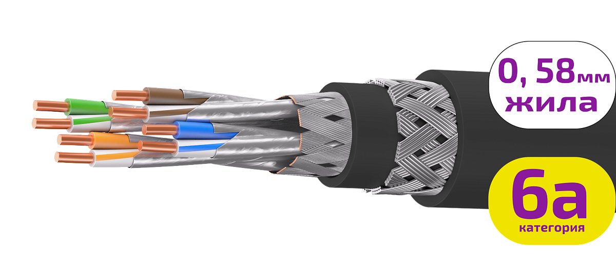 UCLP S/FTP Cat 6A Ко PE/PE 4x2x0,58 BK-OUT-305 Кабель парной скрутки, экран., кат. 6A, 4x2x0,58 мм, PE/PE, внеш., бронир., черный, 305 м, Uncomline