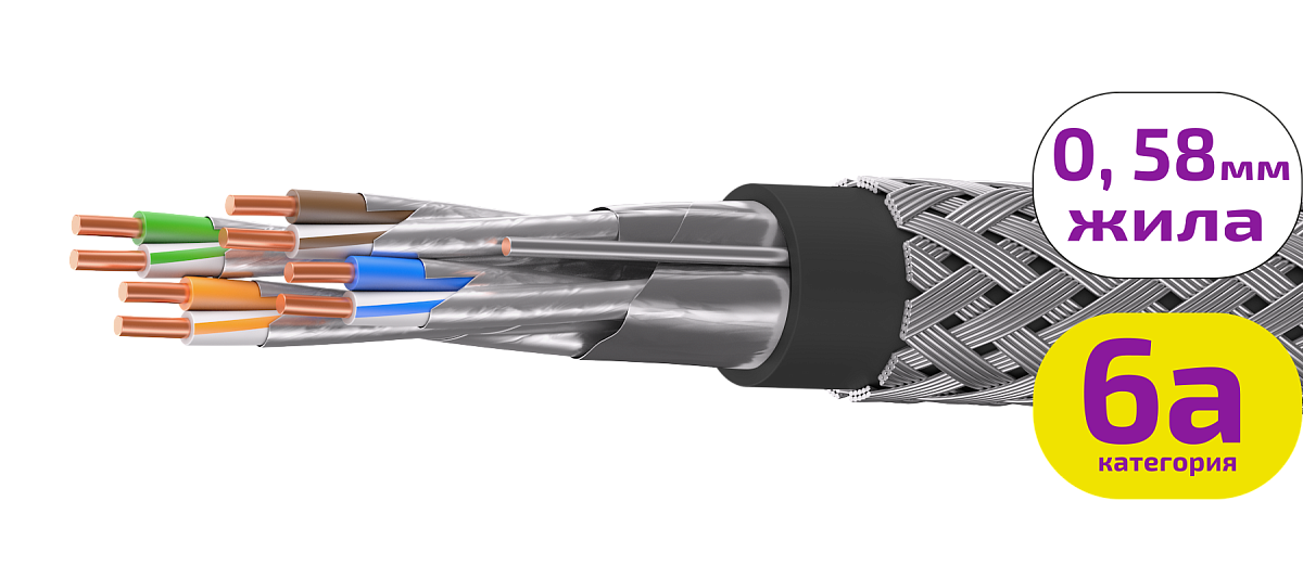 UCLP F/FTP Cat 6A КоГ PVC нг(А)-LSLTx 4x2x0,58 BK-IN/OUT-305 Кабель парной скрутки, экран., кат. 6A, 4x2x0,58 мм, PVC нг(А)-LSLTx, внутр./внеш., бронир., черный, 305 м, Uncomline