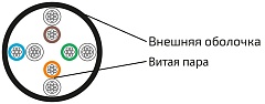 UCL Patch U/UTP Cat 5e PVC нг(А)-LSLTx 4х2х0,48 GY-IN-305 Кабель парной скрутки, неэкран., кат. 5e, 4х2х0,48 мм, PVC нг(А)-LSLTx, внутр., серый, 305 м, Uncomline