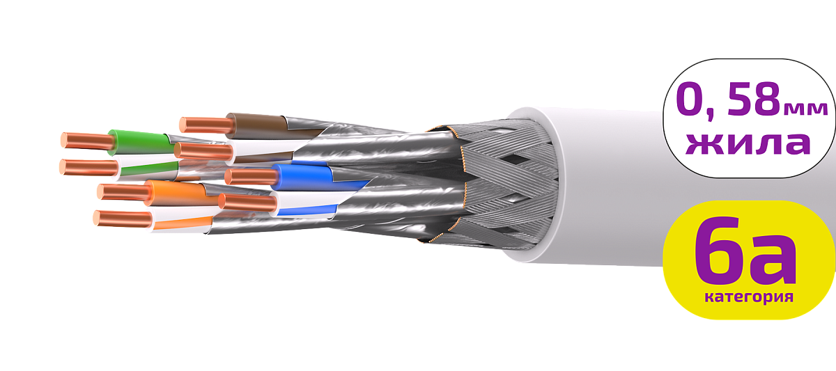 UCL S/FTP Cat 6A PVC нг(А)-LS 4х2х0,58  GY-IN-305 Кабель парной скрутки, экран., кат. 6A, 4х2х0,58 мм, PVC нг(А)-LS, внутр., серый, 305 м, Uncomline