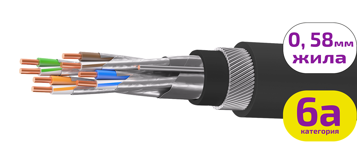 UCLP F/FTP Cat 6A К PUR/PUR 4x2x0,58 BK-OUT-305 Кабель парной скрутки, экран., кат. 6A, 4x2x0,58 мм, PUR/PUR, внеш., бронир., черный, 305 м, Uncomline
