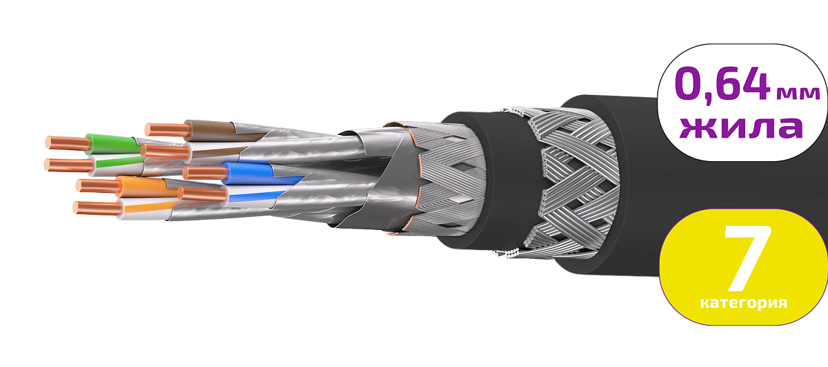 UCLP SF/FTP Cat 7 Ко ZH/ZH нг(А)-HF 4x2x0,64 BK-IN/OUT-305 Кабель парной скрутки, экран., кат. 7, 4x2x0,64 мм, ZH/ZH нг(А)-HF, внутр./внеш., бронир., черный, 305 м, Uncomline