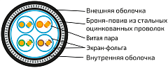 UCLP F/FTP Cat 6A К PUR/PUR 4x2x0,58 BK-OUT-305 Кабель парной скрутки, экран., кат. 6A, 4x2x0,58 мм, PUR/PUR, внеш., бронир., черный, 305 м, Uncomline